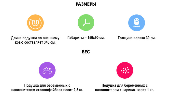 Характеристики подушки U: размеры, вес Характеристики подушки U: размеры, вес